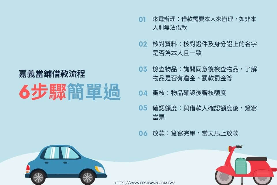 當鋪汽車借款流程怎麼跑？辦理汽車借款流程前要準備哪些資料？