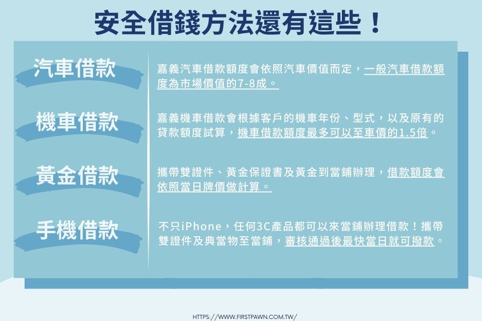 安全借錢管道